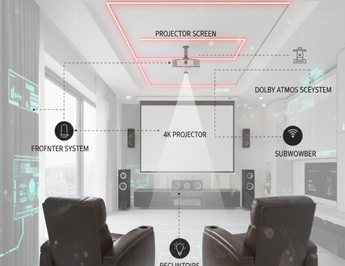 lighting automation dimming control mumbai